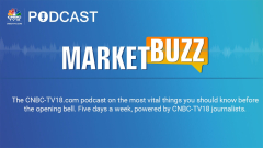 Marketbuzz Podcast With Hormaz Fatakia: Sensex, Nifty set for a rebound after ₹15 lakh crore wipeout