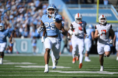 Leading 5 stories goinginto UNC’s 2024 football season