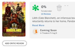 The ‘Borderlands’ Movie Debuts With A 0% On Rotten Tomatoes