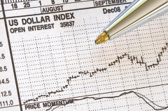 US Dollar comes to a stop at the end of a really unpredictable week