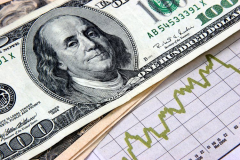 US Dollar turns down after soft CPI figures