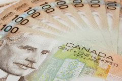 USD/CAD Price Forecast: Down leg unfolding within long-lasting variety