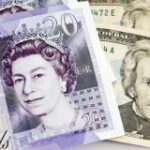 Pound Sterling Price News and Forecast: GBP/USD holds constant as UnitedStates information leaves Fed rate cut unpredictability