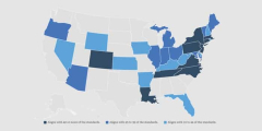 NCPG Report Suggests Regulatory Efforts Are Insufficient