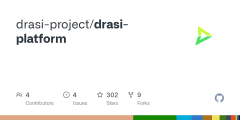 Drasi: Microsoft’s open source information processing platform for event-driven systems