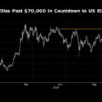 Bitcoin tops $71,000 for veryfirst time because June