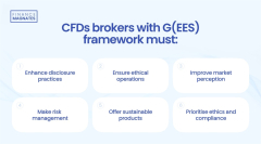 Transforming Governance in FX and CFDs Industry: Is G(EES) the Future?