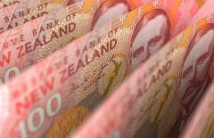 NZD/USD Price Analysis: Pair saw a unpredictable session, high near 20-day SMA then pulledaway