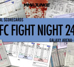 UFC Fight Night 248: Official scorecards from Macau