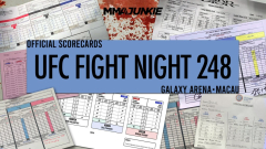 UFC Fight Night 248: Official scorecards from Macau