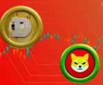 Top Memecoins Struggling to Recover: What’s Next for Shiba Inu (SHIB) & Dogecoin (DOGE) 