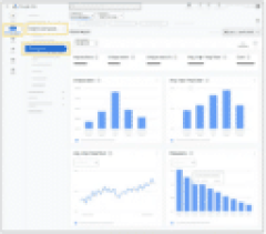 Google Ads rolls out Brand Report for enhanced advertiser insights