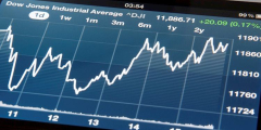 Dow Jones Industrial Average slips into a seventh straight down day amid tepid markets