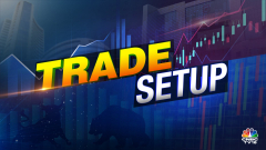 Trade Setup for December 17: Nifty consolidation may continue till the Fed rate outcome