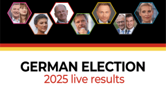 German election 2025 live results: By the numbers