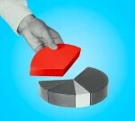 My Business Just Lost Its Largest Client. Here’s What Happens Now