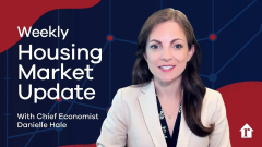 May 2, 2025 Economic and Housing Market Update