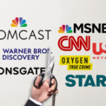 Can media company spinoffs of brands like CNN and CNBC be good for investors? Here’s what history tells us.
