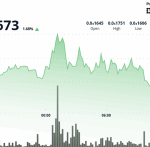 BONK Eyes Breakout as ETF Buzz and Burn Trigger Spark Fresh Rally