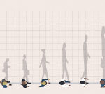 Where Traditional Succession Planning Falls Short