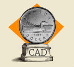 CAD soft but performing relatively well vs. G10 – Scotiabank