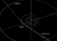 Comparing Likely Observation of 3I/Atlas with Juno Versus James Webb