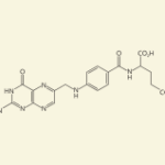 Folic Acid