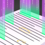 One-fifth of computer science papers may include AI content