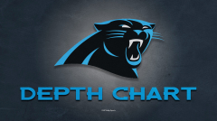Panthers release third unofficial depth chart ahead of Thursday’s preseason finale