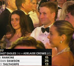 Izak Rankine eligibility explained after Adelaide caught out and fans question ‘baffling’ Brownlow Medal detail