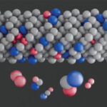 In Science Journals | Science