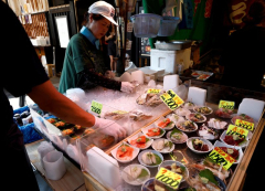 Japan’s leading indicator of service inflation perks up in September