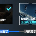 Rainbow Six Mobile moves one step closer to global launch