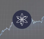 Cosmos (ATOM) Price Analysis: Support Holds at $2.80–$3.00, Target $8.00 in Sight