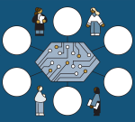 Prioritizing AI Investments That Create Real Value