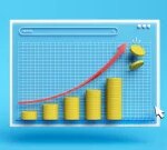 New Survey Find a Huge Difference in Profitability for E-Commerce Companies That Embrace AI