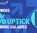 iGaming salaries rise 4.09% as AI and flexibility reshape talent market