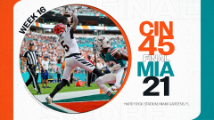 3 instant takeaways from the Dolphins’ 45-21 loss vs. Bengals