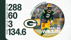 Packers QB Malik Willis shines vs. Ravens before exiting with injury