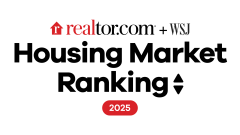 Winter 2026 WSJ/Realtor.com Luxury Housing Market Ranking
