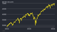 S&P 500 tops 7,000 for first time