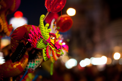 Find Your Chinese Zodiac Animal Sign by Birth Year