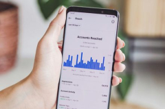 How Alison.ai is bringing objectivity to video ads before media budgets are spent