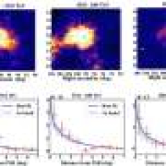 What Geminga’s 100 TeV cutoff may mean for cosmic-ray acceleration in the Milky Way