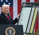 US launches new trade probes into a series of countries and the EU