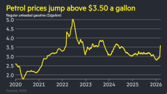 Trump’s Iran war tests US voters’ patience as petrol prices rise