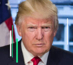 Bitcoin holds $71,000 despite Trump warning of strikes on Iran’s oil-rich Kharg Island